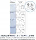 Julius Zollner śpiworek niemowlęcy 2,5 Tog r.92