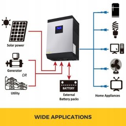 Hybrydowy inwerter solarny Falownik Mophorn