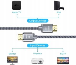 Kabel SNOWKIDS 1 HDMI - HDMI 0,9 m