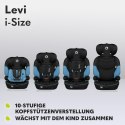 Fotelik 76-100cm 9-36kg SZEROKIE SIEDZISKO I-SIZE Lionelo Levi Blue