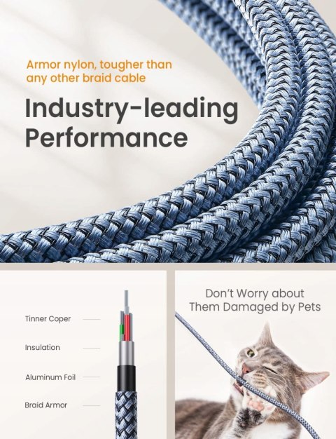 2x Kabel AINOPE USB - USB typ C 2 m 2x Kabel AINOPE USB - USB typ C 2 m