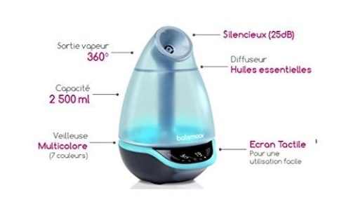 BABYMOOV NAWILŻACZ POWIETRZA HYGRO PLUS 360° BABYMOOV NAWILŻACZ POWIETRZA HYGRO PLUS 360°