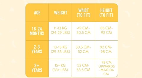 Bambino Mio Majtki Treningowe 18-24 miesiące Bambino Mio Majtki Treningowe 18-24 miesiące