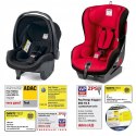 PEG-PEREGO Baza Isofix 0+1