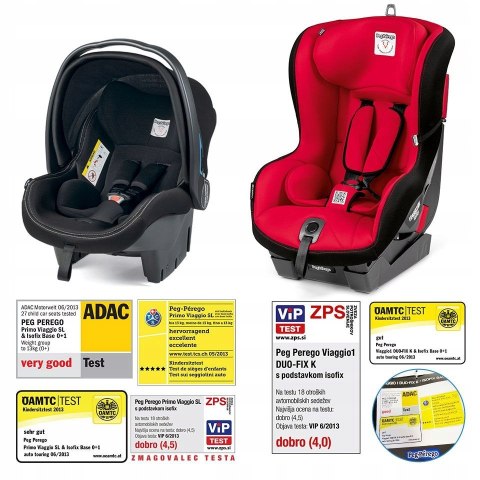 PEG-PEREGO Baza Isofix 0+1 PEG-PEREGO Baza Isofix 0+1