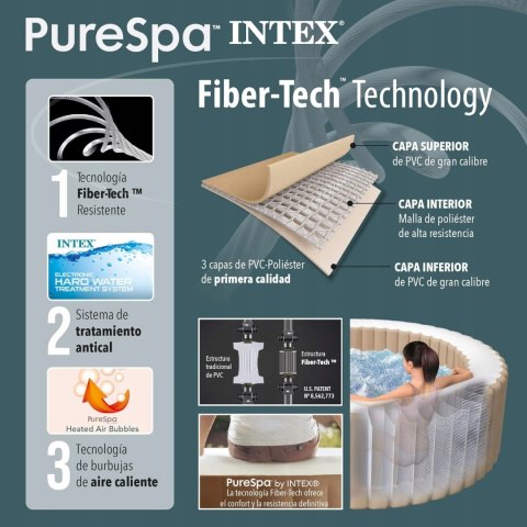 Jacuzzi Intex Pure Spa Sahara 6 miejsc Jacuzzi Intex Pure Spa Sahara 6 miejsc
