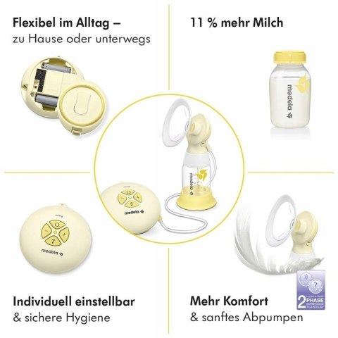 MEDELA Laktator Elektryczny Swing Flex MEDELA Laktator Elektryczny Swing Flex
