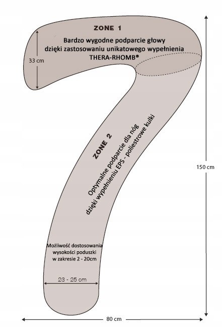 Poduszka Do Spania Theraline my7 Poduszka Do Spania Theraline my7