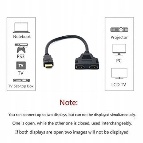Cablecc Adapter HDMI męski/żeński 2 PORTY Cablecc Adapter HDMI męski/żeński 2 PORTY