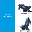 Fotelik Foppapedretti Iturn DuoFIX 0-36 kg black