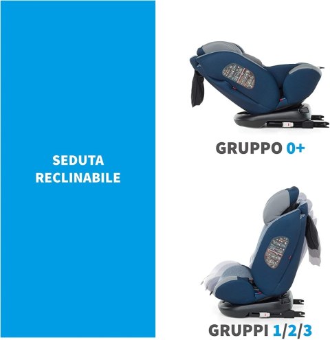 Fotelik Foppapedretti Iturn DuoFIX 0-36 kg black Fotelik Foppapedretti Iturn DuoFIX 0-36 kg black