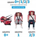 Fotelik Foppapedretti Iturn DuoFIX 0-36 kg black