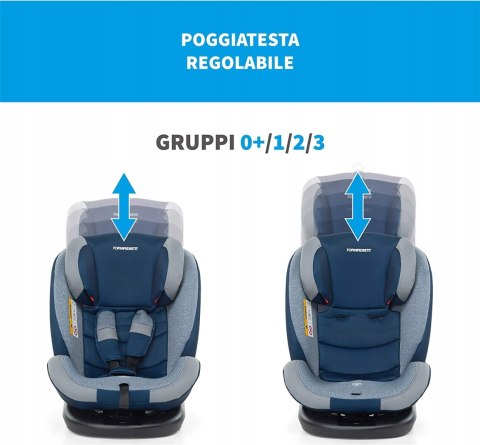Fotelik Foppapedretti Iturn DuoFIX 0-36 kg black Fotelik Foppapedretti Iturn DuoFIX 0-36 kg black