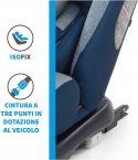 Fotelik Foppapedretti Iturn DuoFIX 0-36 kg black