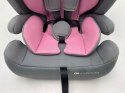 Fotelik samochodowy Kinderkraft COMFORT UP I-SIZE Rosa 9-36 kg