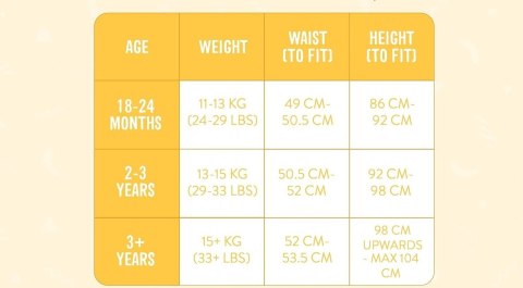 Bambino Mio Majtki Treningowe 18-24 miesiące Rycerze Bambino Mio Majtki Treningowe 18-24 miesiące Rycerze
