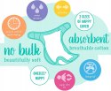 Bambino Mio, Osłona na pieluchę wielorazową 3-9kg