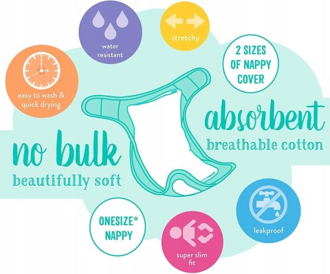 Bambino Mio, Osłona na pieluchę wielorazową 3-9kg Bambino Mio, Osłona na pieluchę wielorazową 3-9kg