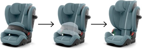 Cybex Pallas G2 Plus Light Blue Cybex Pallas G2 Plus Light Blue