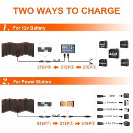 Panel DOKIO 200 W