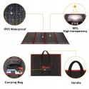 Panel DOKIO 200 W