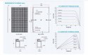 Panel fotowoltaiczny Trina Solar 2 sztuki 415 Vertex S TSM-DE09R.05 FB