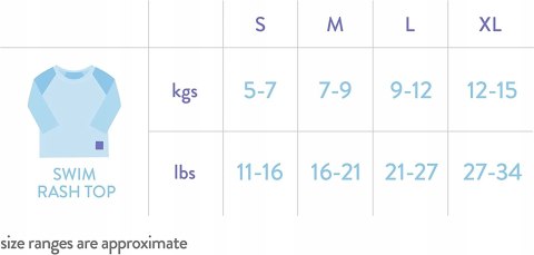 Bambino Mio koszulka kąpielowa 5-7kg UPF 40+ Bambino Mio koszulka kąpielowa 5-7kg UPF 40+