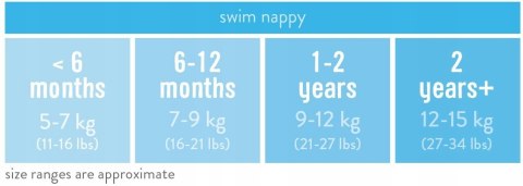 Bambino Mio Kąpielówki, pieluszka na wodę, 6-12msc Bambino Mio Kąpielówki, pieluszka na wodę, 6-12msc