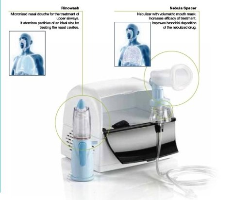 INHALATOR NEBULA LIQUIDE MEDICA ITALY INHALATOR NEBULA LIQUIDE MEDICA ITALY