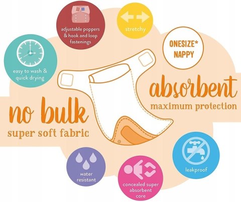 Bambino Mio, Pieluszka wielorazowa onesize KSIĘŻYC Bambino Mio, Pieluszka wielorazowa onesize KSIĘŻYC