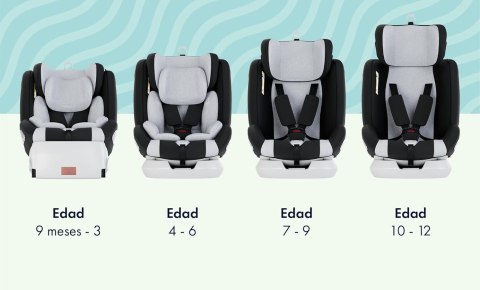 Fotelik BABIFY 360° Isofix 0-36kg On Board Fotelik BABIFY 360° Isofix 0-36kg On Board