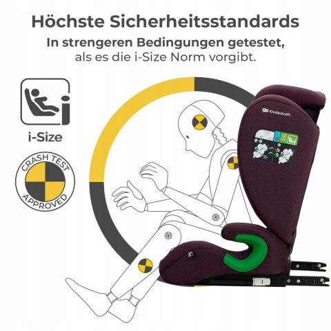 Fotelik samochodowy 100-150 i-Size 15-36 kg ISOFIX Fotelik samochodowy 100-150 i-Size 15-36 kg ISOFIX