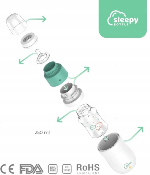 Przenośny Podgrzewacz elektryczny Sleepy bottle Twist & SHAKE Przenośny Podgrzewacz elektryczny Sleepy bottle Twist & SHAKE