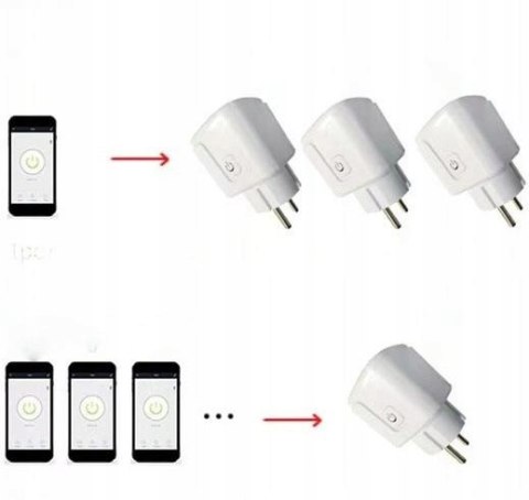 Bezprzewodowa inteligentna wtyczka 16A, 2,4 GHz, wtyczka Smart Home 2 szt. Bezprzewodowa inteligentna wtyczka 16A, 2,4 GHz, wtyczka Smart Home 2 szt.