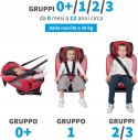 Fotelik Foppapedretti Iturn DuoFIX 0-36 kg black