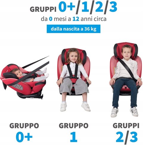 Fotelik Foppapedretti Iturn DuoFIX 0-36 kg black Fotelik Foppapedretti Iturn DuoFIX 0-36 kg black
