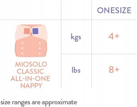 Bambino Mio Pieluszka wielorazowa one size Bambino Mio Pieluszka wielorazowa one size