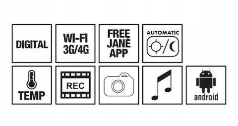 Kamera Jane Cam WiFi - 3G /4G Kamera Jane Cam WiFi - 3G /4G