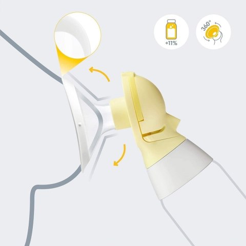 MEDELA Freestyle Flex Laktator Podwójny Torba MEDELA Freestyle Flex Laktator Podwójny Torba