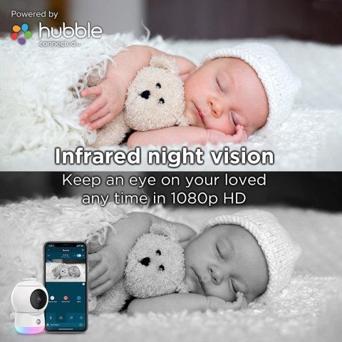 Niania elektroniczna Motorola Peekaboo Niania elektroniczna Motorola Peekaboo