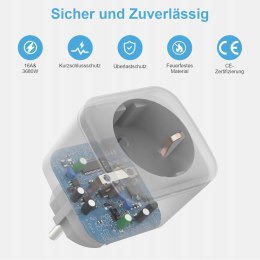 Inteligentne Gniazdko EIGHTREE ET2122 WiFi