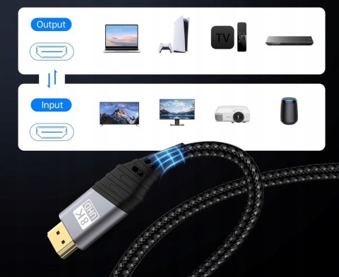 Kabel SNOWKIDS 1 HDMI - HDMI 3m Kabel SNOWKIDS 1 HDMI - HDMI 3m