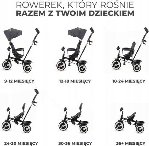 ROWEREK TRÓJKOŁOWY Aston Kinderkraft Szary ROWEREK TRÓJKOŁOWY Aston Kinderkraft Szary