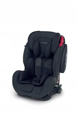 FOTELIK FoppaPedretti Isodinamik 9-36 ISOFIX