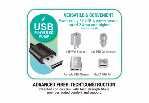 Materac Dmuchany Dwuosobowy Łóżko z Pompką USB Intex 64114 Materac Dmuchany Dwuosobowy Łóżko z Pompką USB Intex 64114