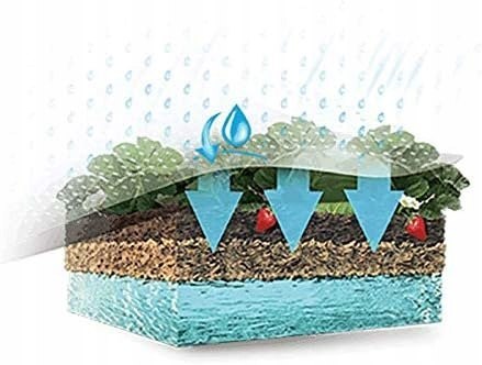 GARDENIX 16 m² (3,2x5) tkanina antychwastowa 50 g/m² agrowłóknina GARDENIX 16 m² (3,2x5) tkanina antychwastowa 50 g/m² agrowłóknina