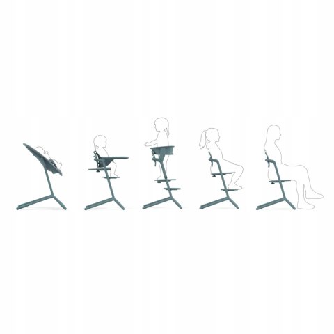 CYBEX Gold Lemo Wieża Edukacyjna dla dzieci 1-5 lat CYBEX Gold Lemo Wieża Edukacyjna dla dzieci 1-5 lat