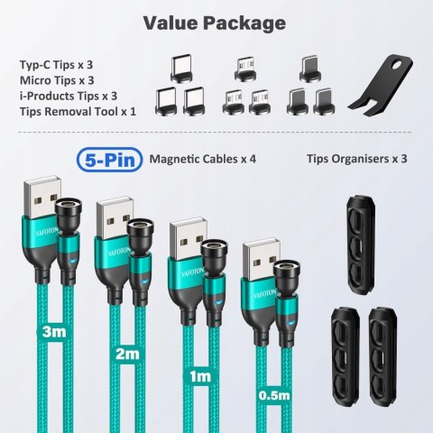 Magnetyczny kabel szybka ładowarka USB do ładowania telefonu 360° 4szt Magnetyczny kabel szybka ładowarka USB do ładowania telefonu 360° 4szt