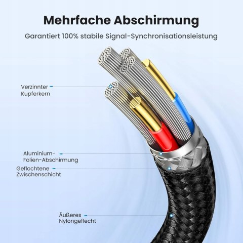UGREEN Kabel USB 3.0 USB-A Męski-Męski 2A 0,5m UGREEN Kabel USB 3.0 USB-A Męski-Męski 2A 0,5m