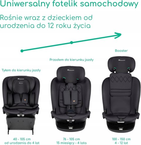 Bebeconfort RevolveFix 360 i-Size fotelik samochodowy 40-150 cm obrotowy Bebeconfort RevolveFix 360 i-Size fotelik samochodowy 40-150 cm obrotowy